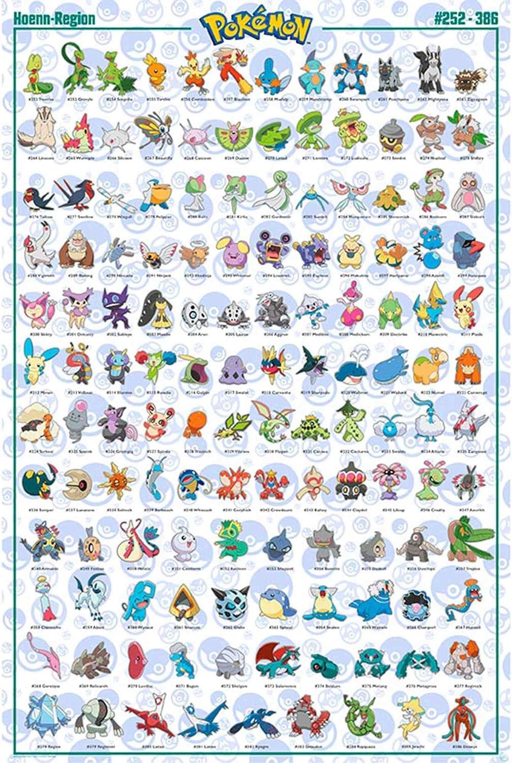 Pokemon - Poster Maxi 91.5x61 - Hoenn